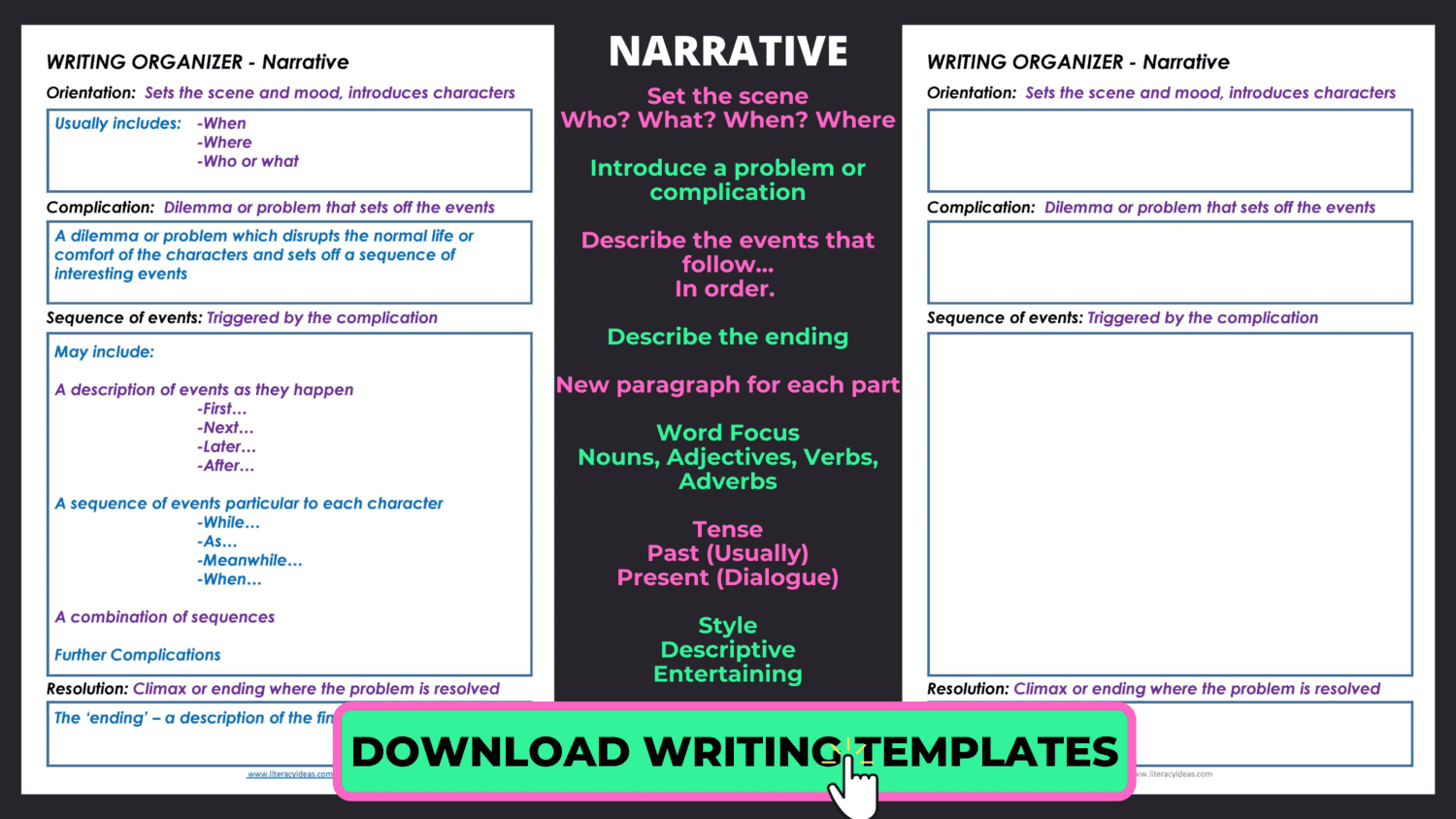 Narrative+Graphic+Organizer.png
