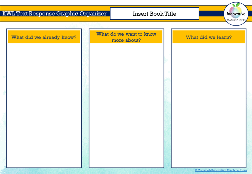 Graphic Organizers, Writing, Reading, Digital | KWL Graphic organizer | Graphic Organizers for Writing and Reading | literacyideas.com