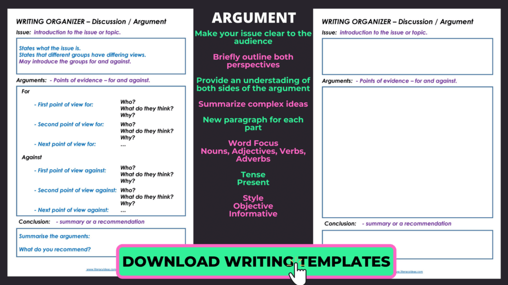 argumentative essay | argumentative essay graphic organizer 1 | How to write an Argumentative Essay | literacyideas.com