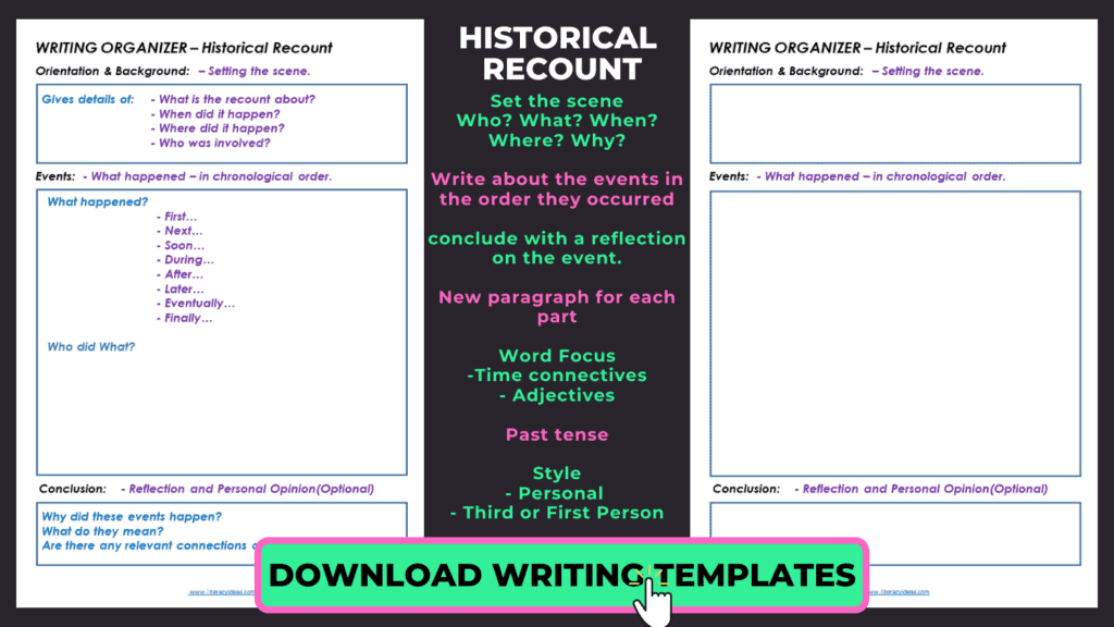 historical recount text | historical recount template | How to Write a Historical Recount Text | literacyideas.com