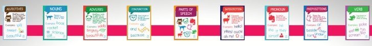 Parts of Speech | FREE DOWNLOAD | Parts of Speech: The Ultimate Guide for Students and Teachers | literacyideas.com