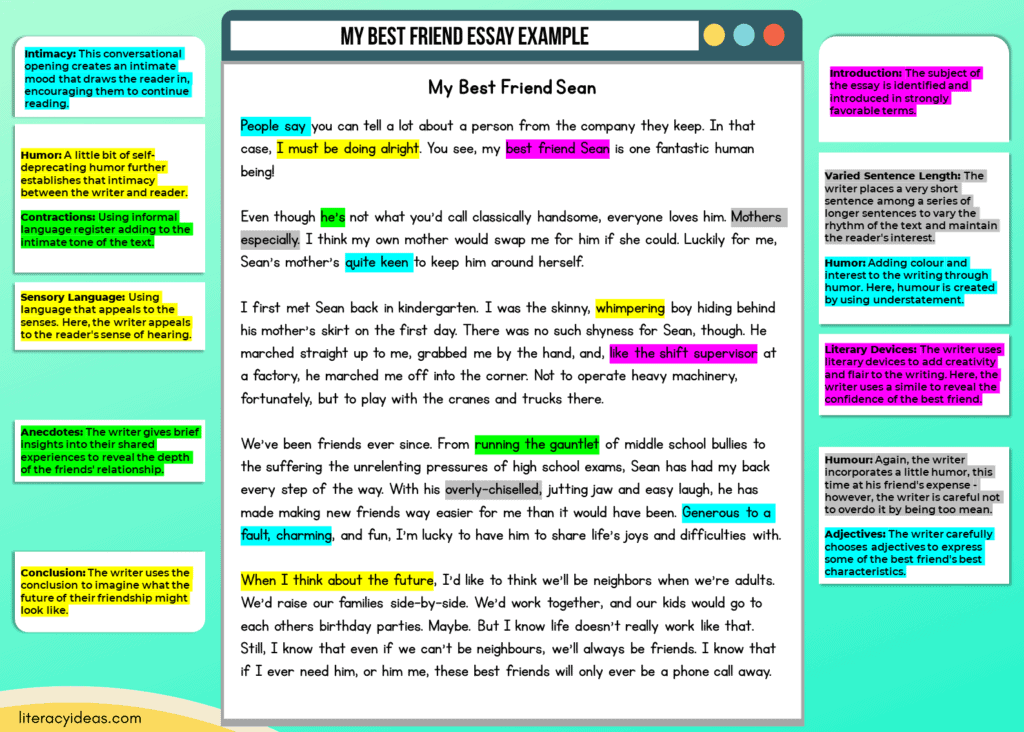 My Best Friend Essay | Slide2 | How To Write a My Best Friend Essay | literacyideas.com